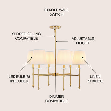 Sophie 38.5" Modern Midcentury Iron Linear LED Pendant - JONATHAN Y